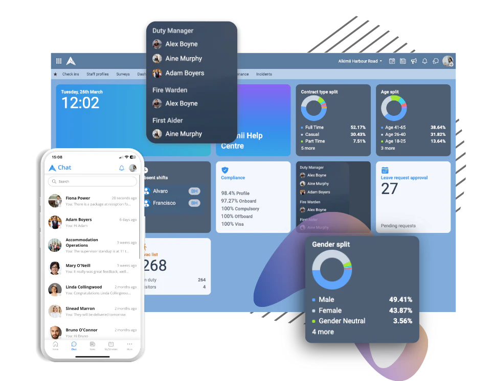 screenshot of Alkimii People